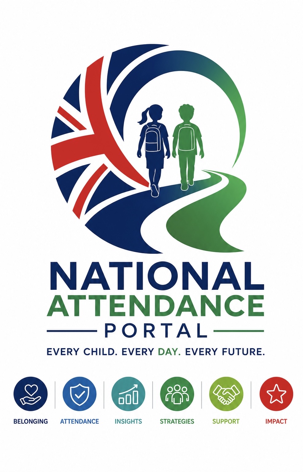 National Attendance Portal Attendance Belonging Possibility poster